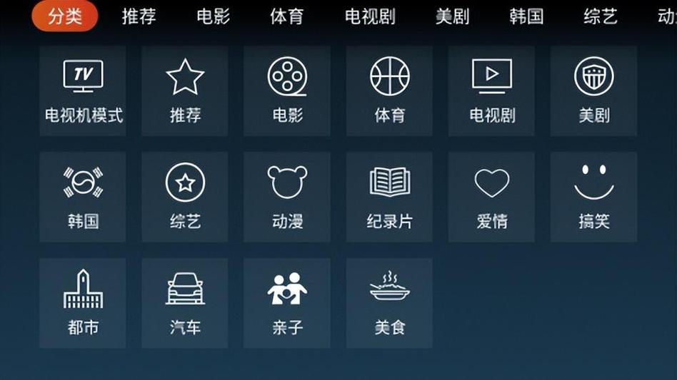 TV电视应用市场