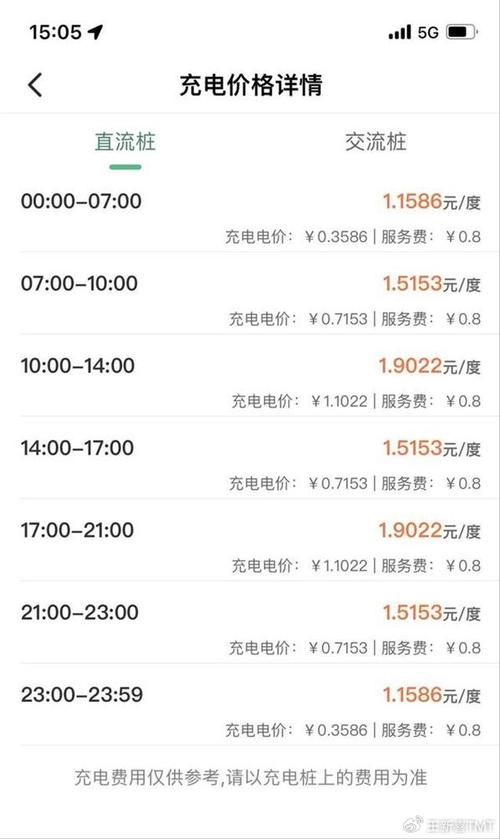 充电桩时间价格表