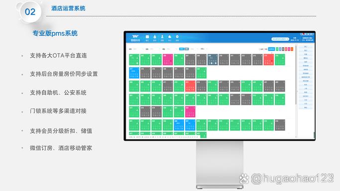 酒店管理系统PMS