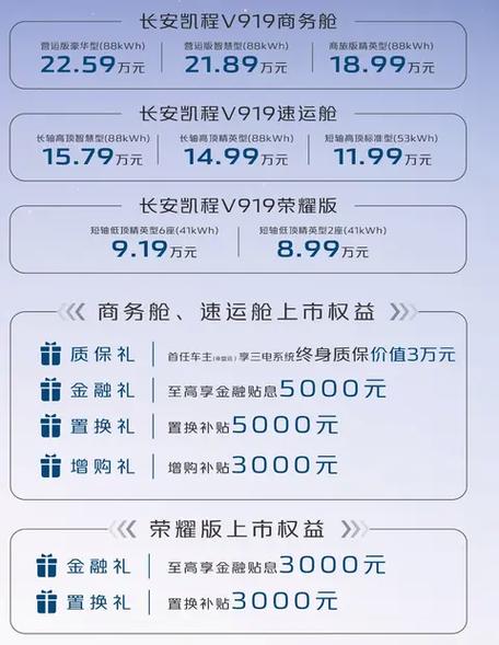 长安汽车价格表