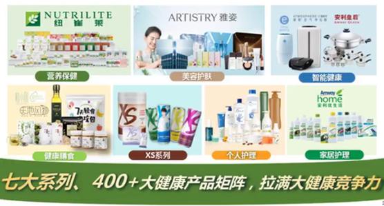 安利产品在哪里买是正品