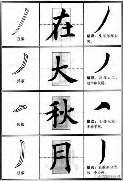 初学毛笔必练60字