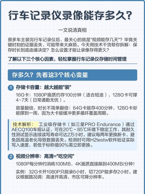 16g能录像多长时间