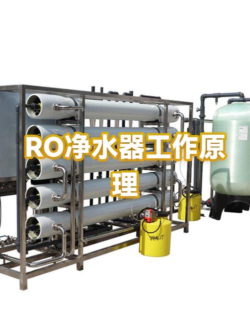 净水器上的RO是什么意思