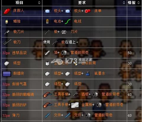 逃脱者1内置菜单