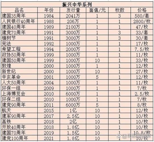 btd币最新价格