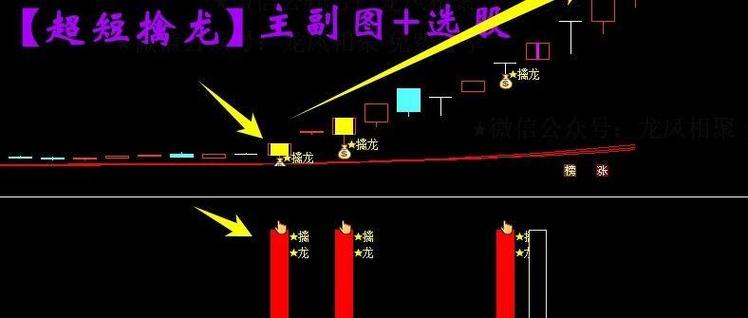擒龙股市
