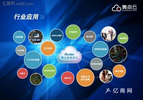 杭州奥点科技股份有限公司
