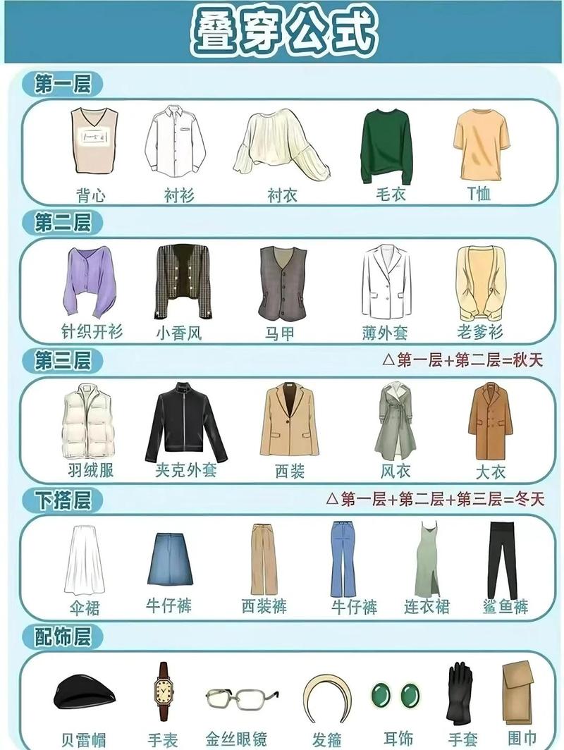 harm的固定搭配