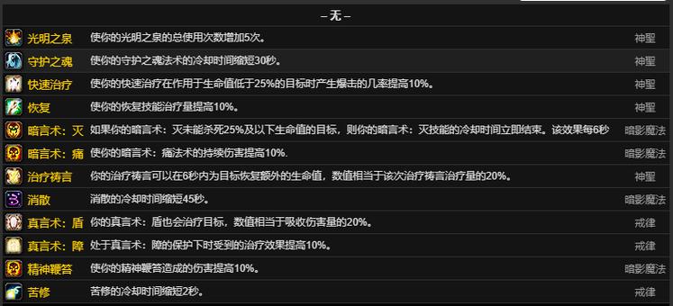 魔兽世界牧师雕文