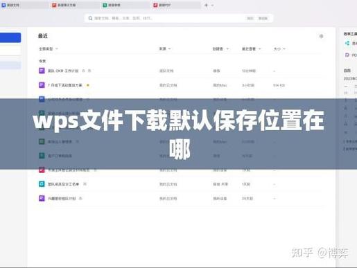 WPS文件下载默认保存位置