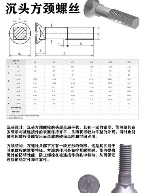 螺栓生产厂家排名