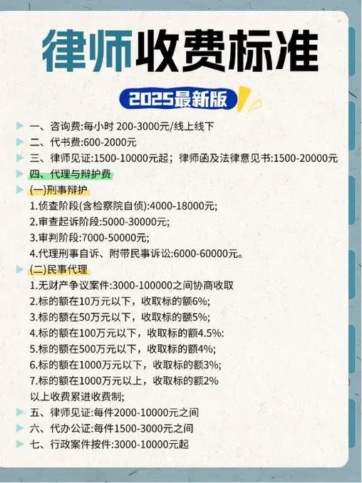 北京市律师事务所收费标准