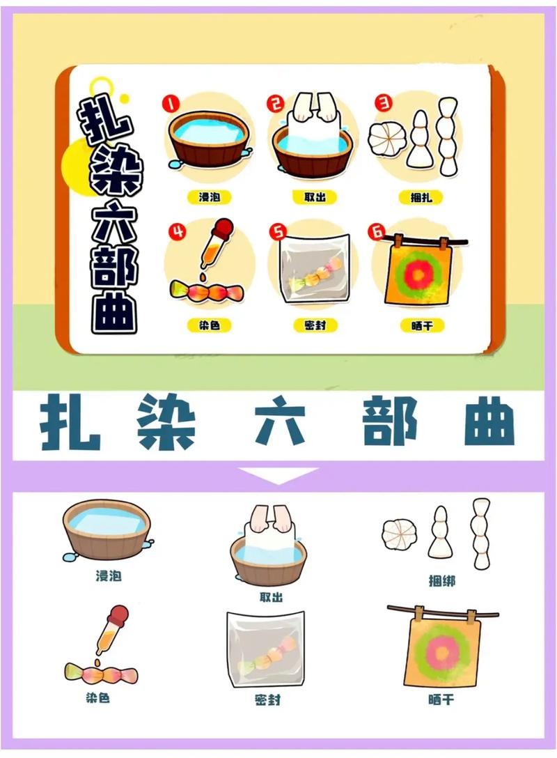 抖音支付签约解除步骤