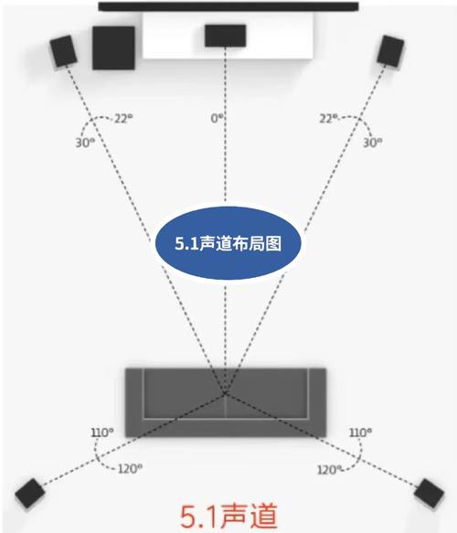 vivo调节左右声道平衡