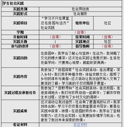 辽宁省高中综合素质评价入口官网