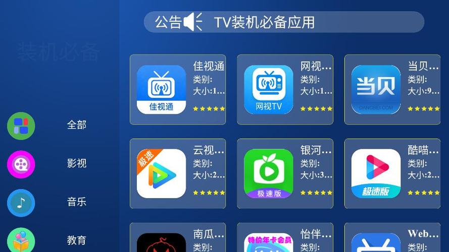TV应用市场