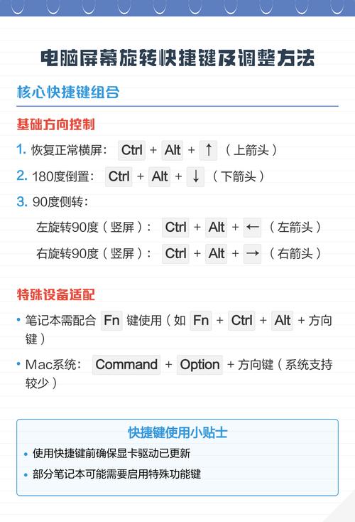 屏幕旋转快捷键