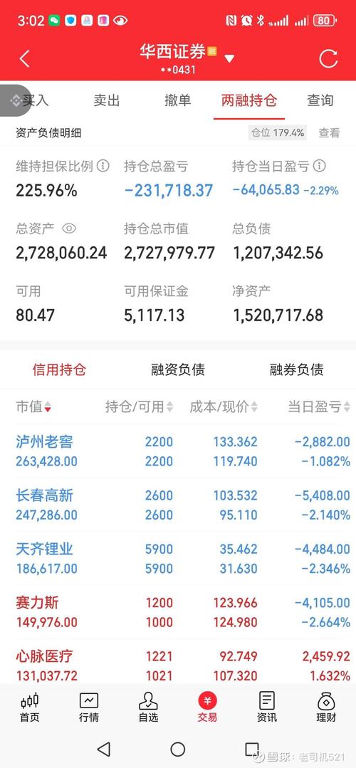 乐鑫科技股票分红