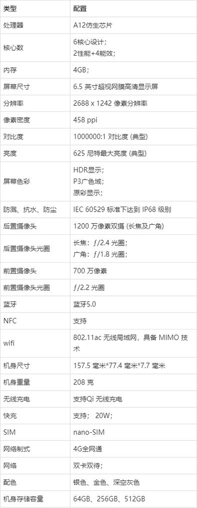iphonexsmax尺寸多大