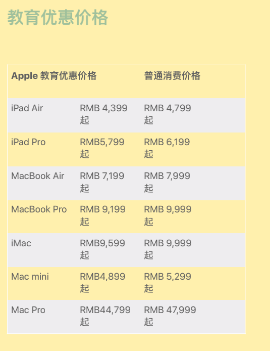 苹果教育优惠怎么用
