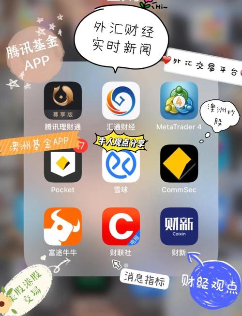 最正规的10元微交易平台