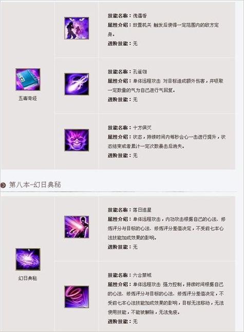 天龙八部游戏技能