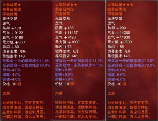 诛仙战罡属性
