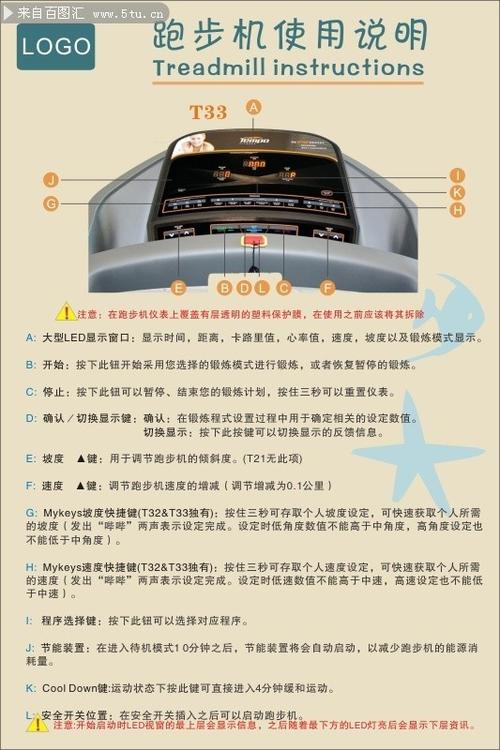 跑步机使用步骤