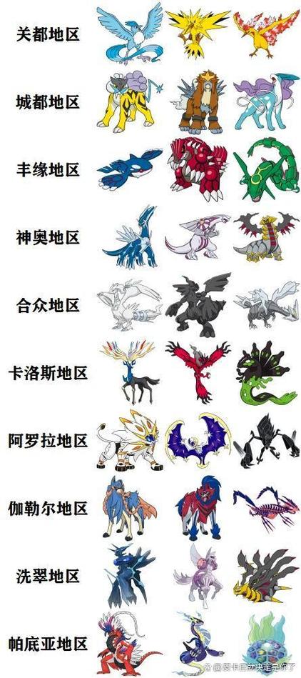 宝可梦剑盾神兽
