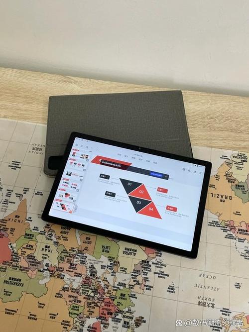 ipad10适合打游戏吗