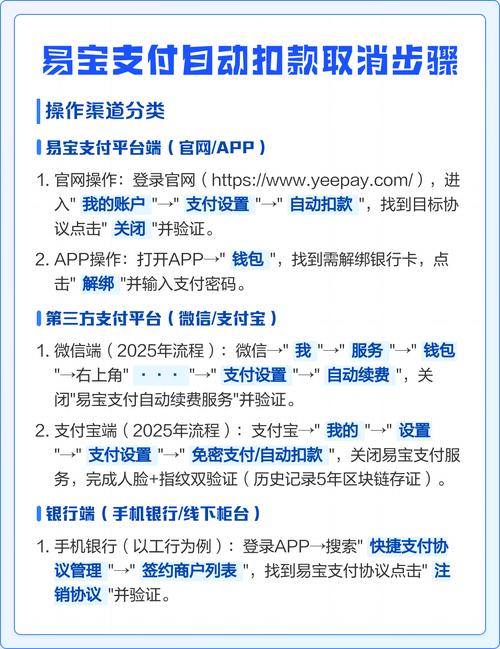 与易宝支付签约如何解除