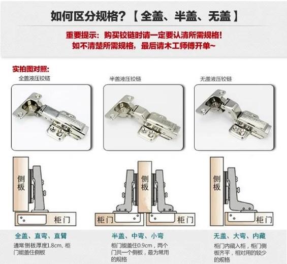 液压铰链好还是阻尼好