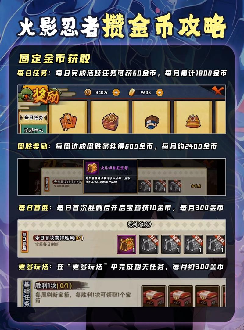 火影忍者无限刷金币器