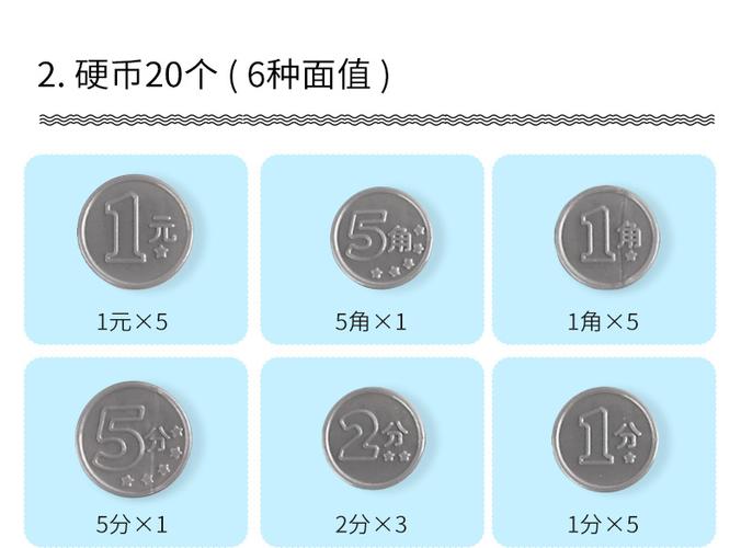 1星币是多少人民币