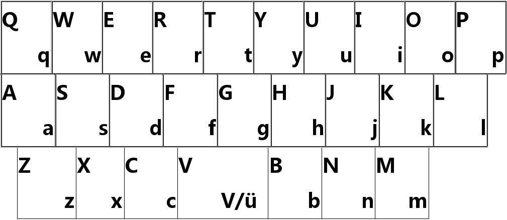 输入小写字母变成大写字母
