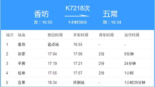 五常火车时刻表