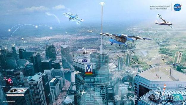空中交通管制1