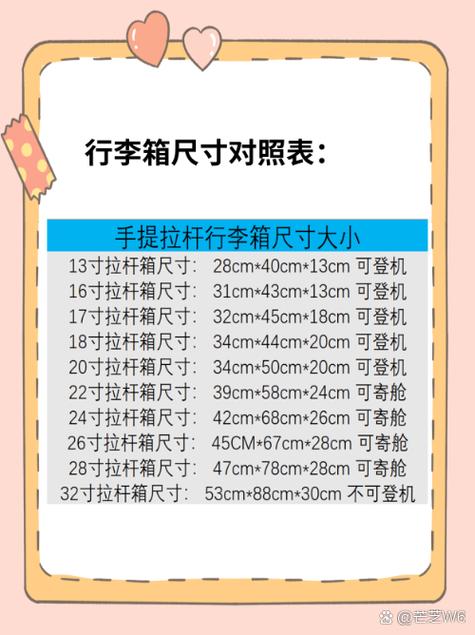 箱子大小尺寸规格表