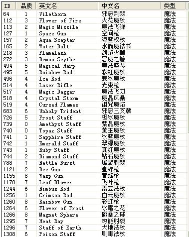 泰拉瑞亚武器指令代码大全