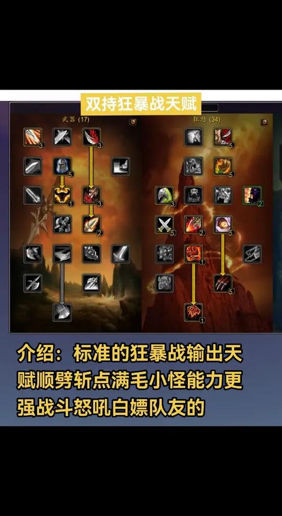 魔兽世界全种族天赋nga