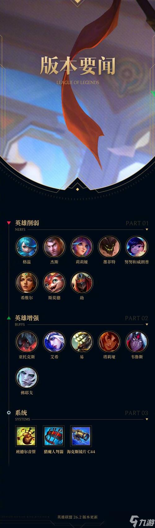 英雄联盟手游具体上线时间
