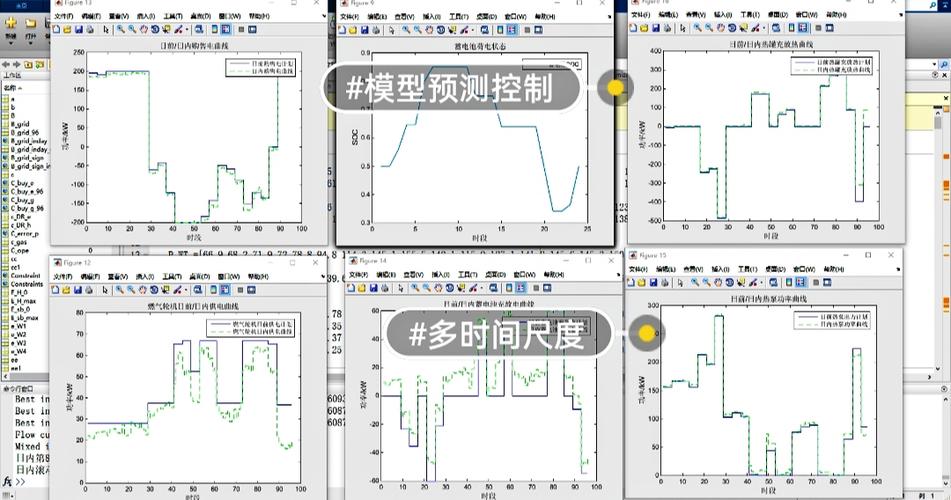 word左右边距怎么调