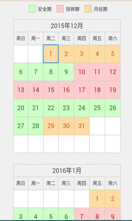 月经在线计算
