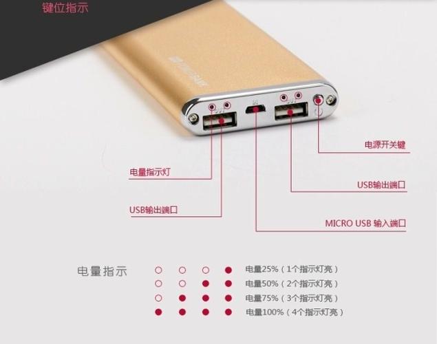 30000充电宝第一次充电多长时间