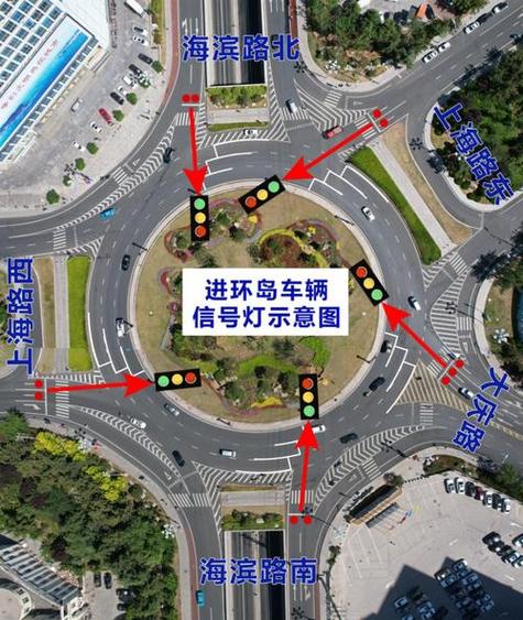 黄灯亮了还能不能开过去