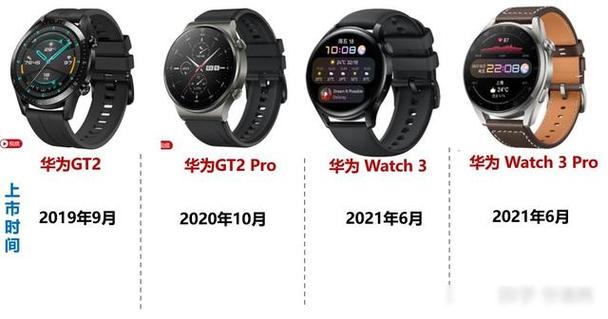 华为智能手表第一次充电多长时间