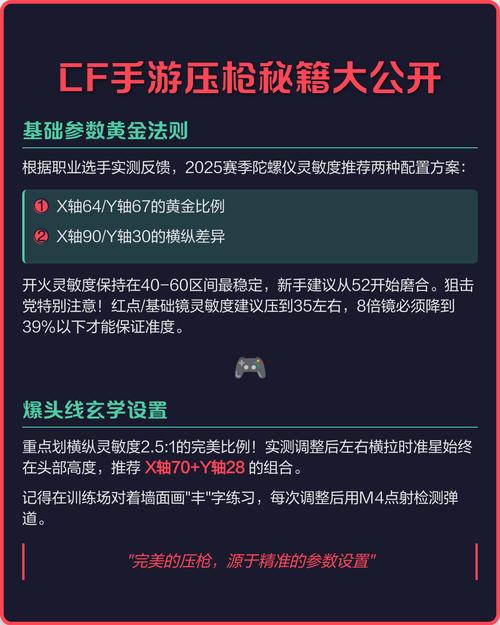 游戏中的压枪技巧