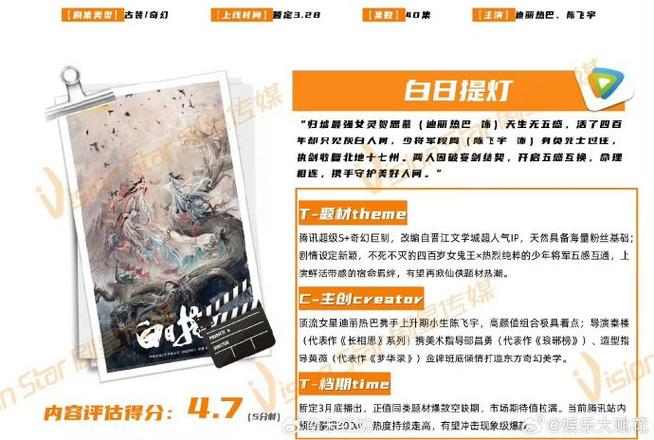 白日提灯一天更新几集