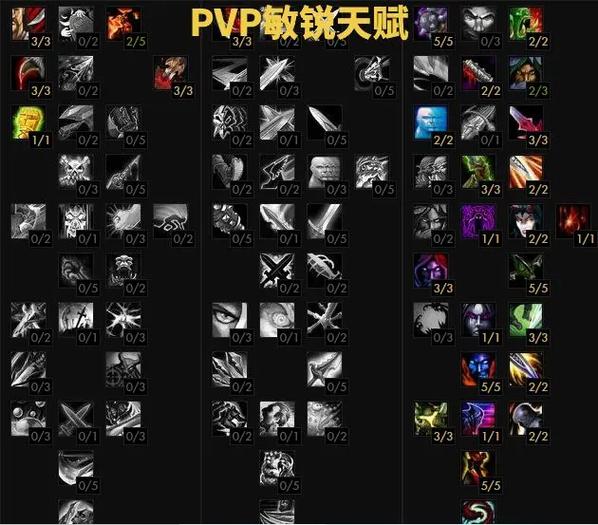 魔兽怀旧服盗贼天赋